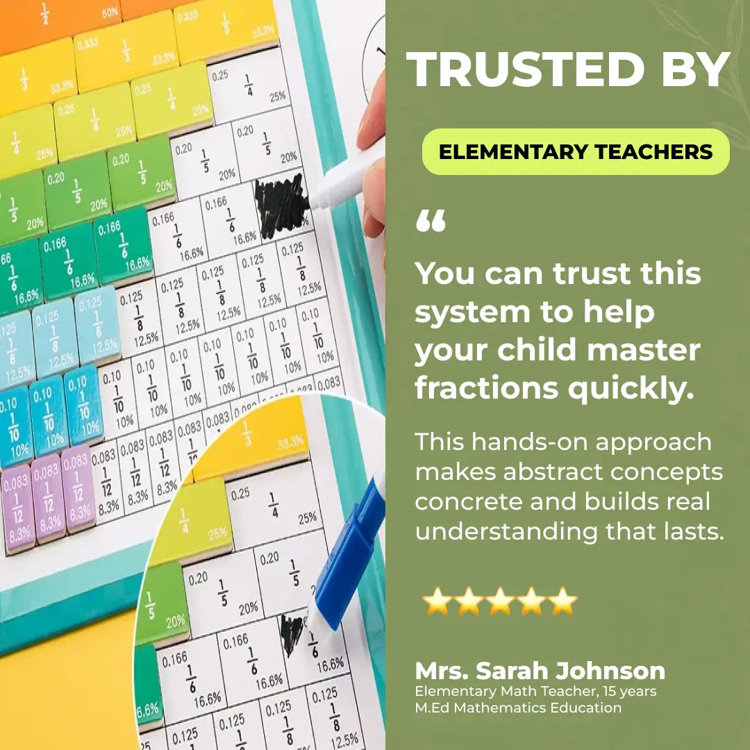 FractionGenius | Learn Fractions in 5 days!